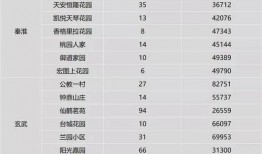 重庆房东最新爆料,揭秘租房市场的那些事儿